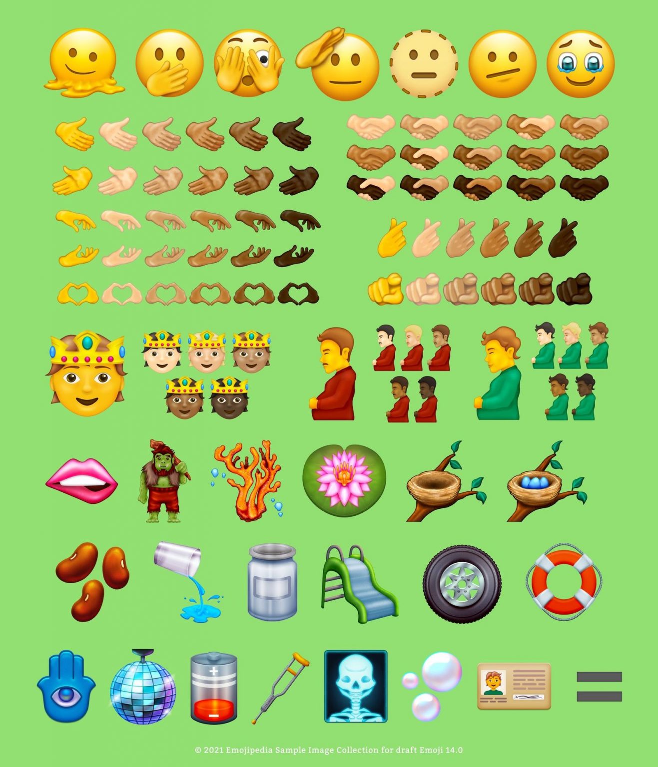 New Emojis 2022 The next batch of Emojis have been announced PlanHub
